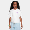 Изображение ФУТБОЛКА G NK SB TEE BOXY